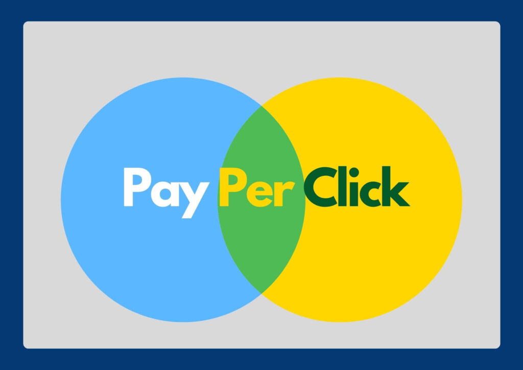 Pay-per-click (PPC)